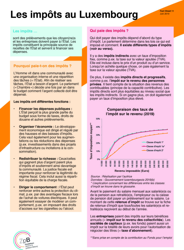 Fact Sheet Les Imp Ts Au Luxembourg Zpb