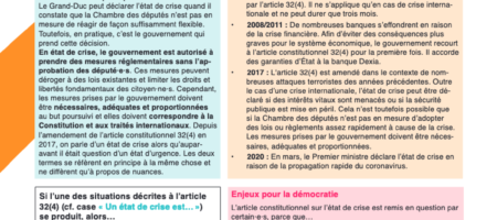 etat de crise Luxembourg