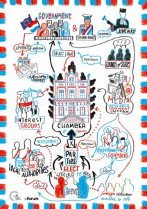 Affiche-PoliticalSystemLux-3ed-2025-EN-WEB_Page_1