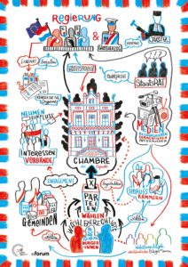 affiche-politischessystemlux-3ed-2025-de-web-page-1